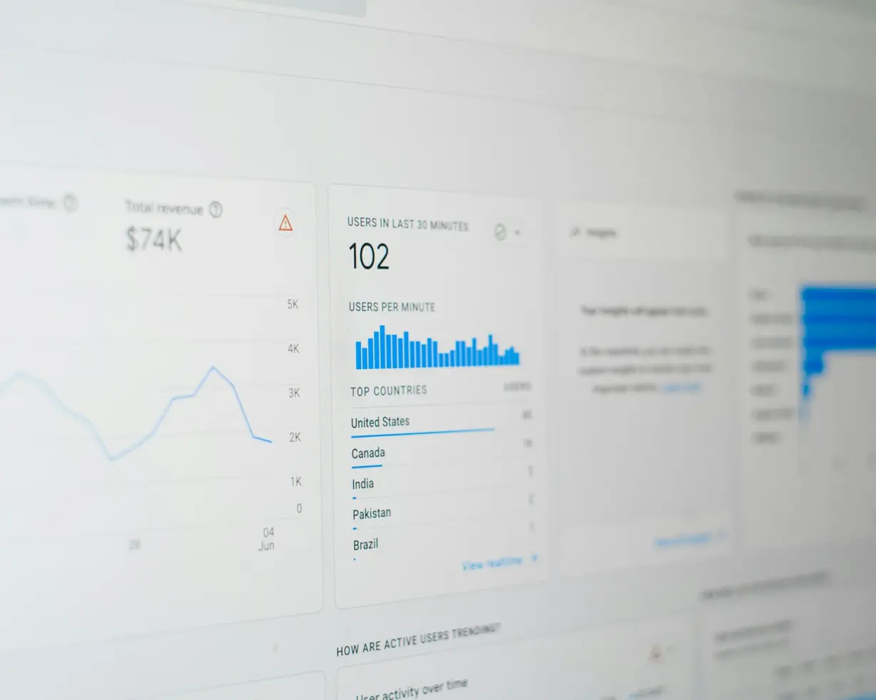Analytics-oversigt med brugere, trafik og omsætning på en skærm. Foto: 1981 Digital / Unsplash