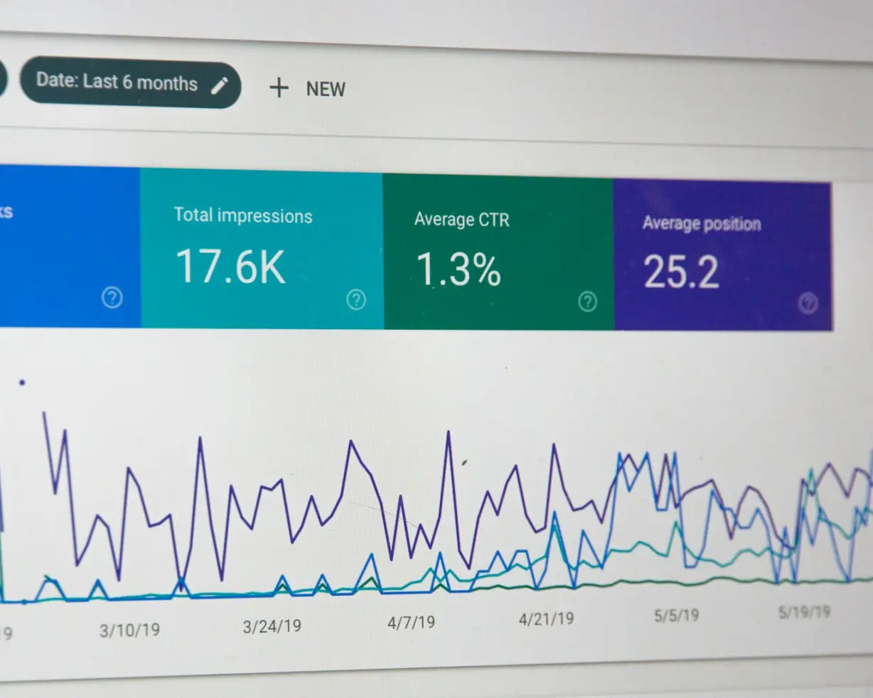 Overblik fra Google Search Console med visninger, klikrate og placering. Foto: Stephen Phillips / Unsplash